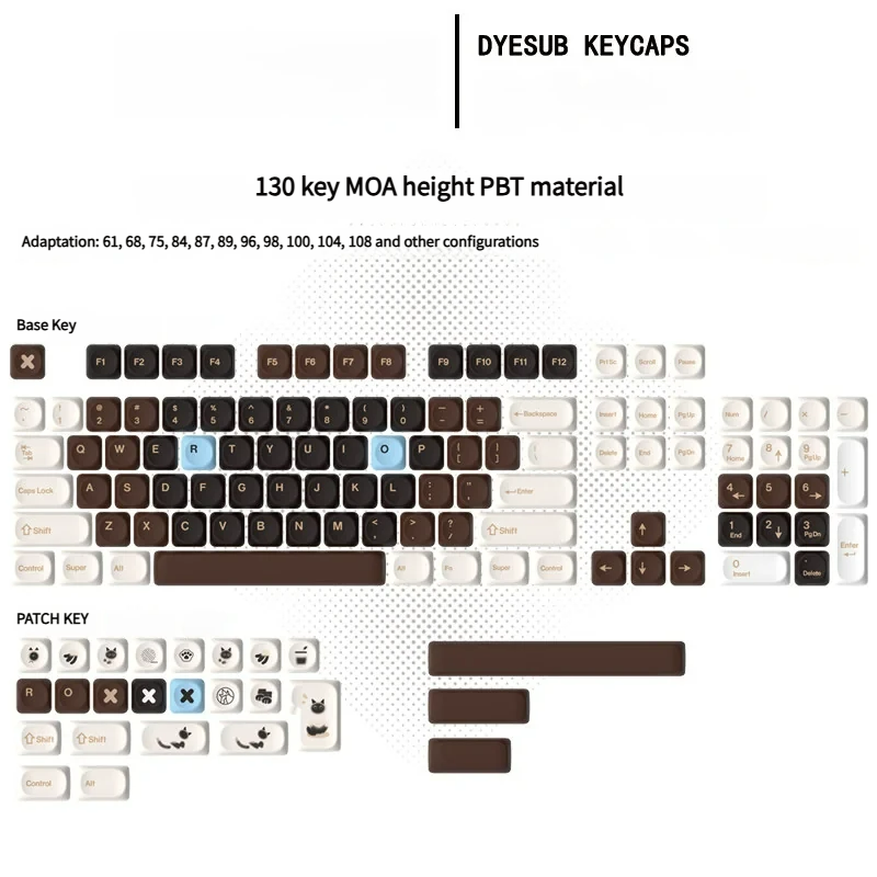 Layout diagram of the 130-key Brown Sugar Boba set, indicating compatibility with various keyboard sizes.