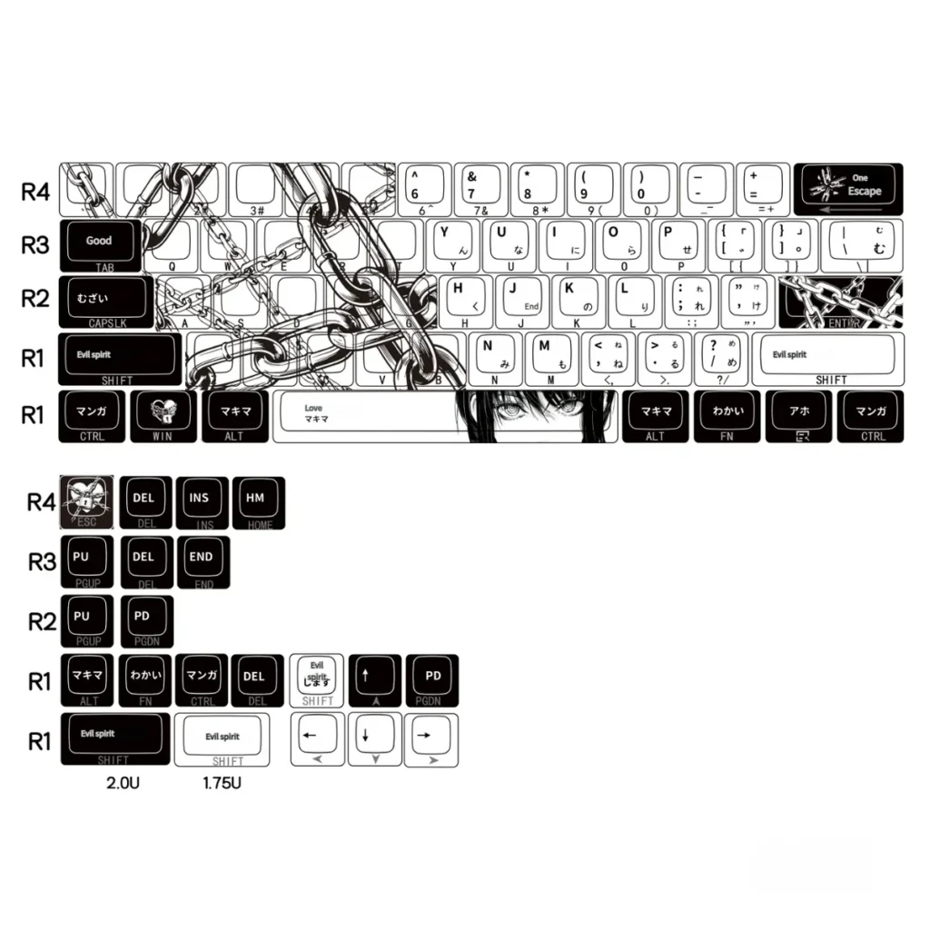 Chainsaw Man Makima PBT keycap set illuminating on a mechanical keyboard with RGB backlighting