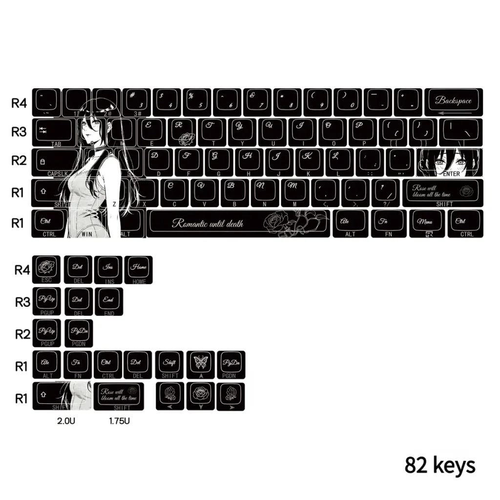 Full layout view of Chainsaw Man Reze keycaps