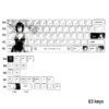 Chainsaw Man Reze keycaps in Cherry profile, showcasing PBT texture