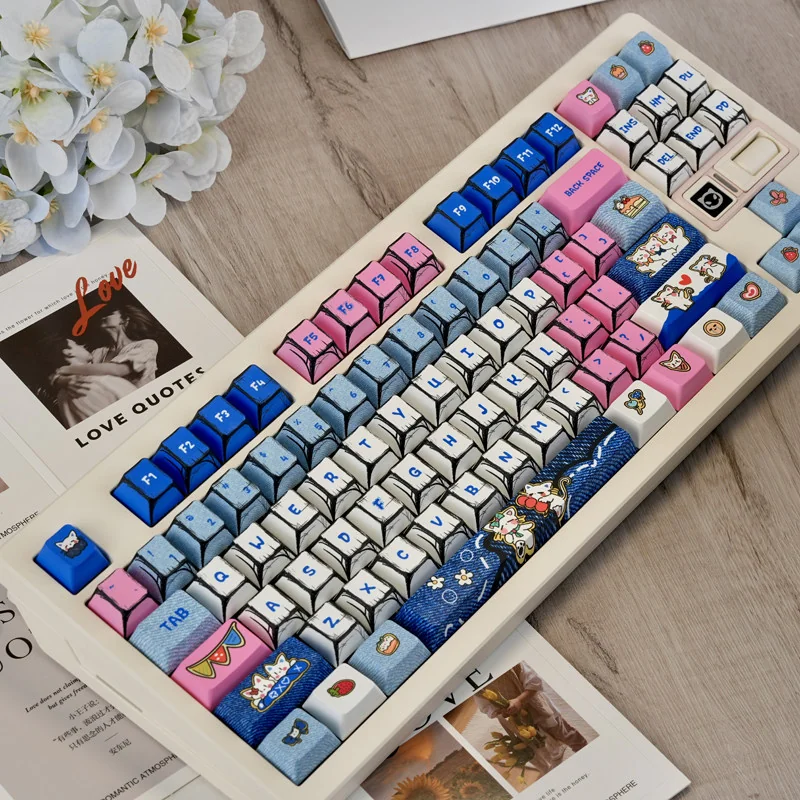 Ergonomic Cherry profile comparison with Manga Cowboy Cat keycaps