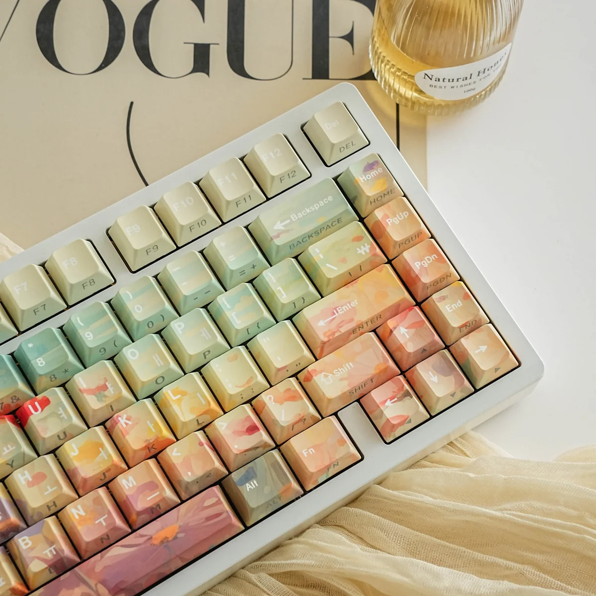 Cherry profile PBT keycaps with dye-sublimated legends