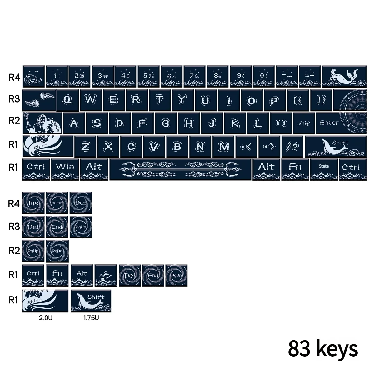 Side profile of the Poseidon Keycap Set, illustrating the ergonomic Cherry profile for comfortable typing.