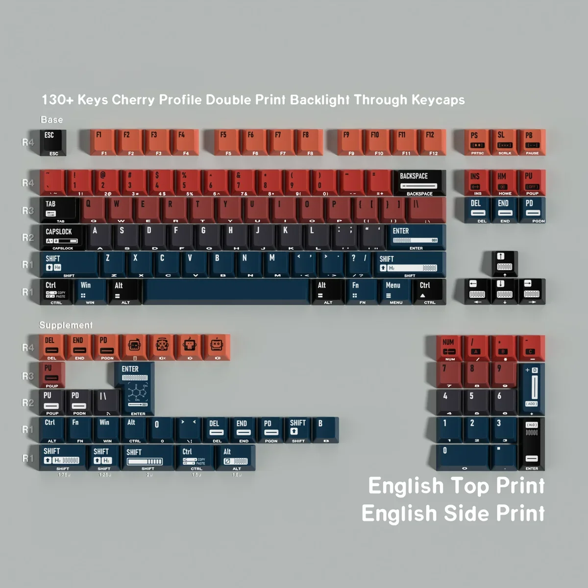 Detail of dye-sublimated legends on a Universe Gradient PBT keycap, illustrating fade resistance.