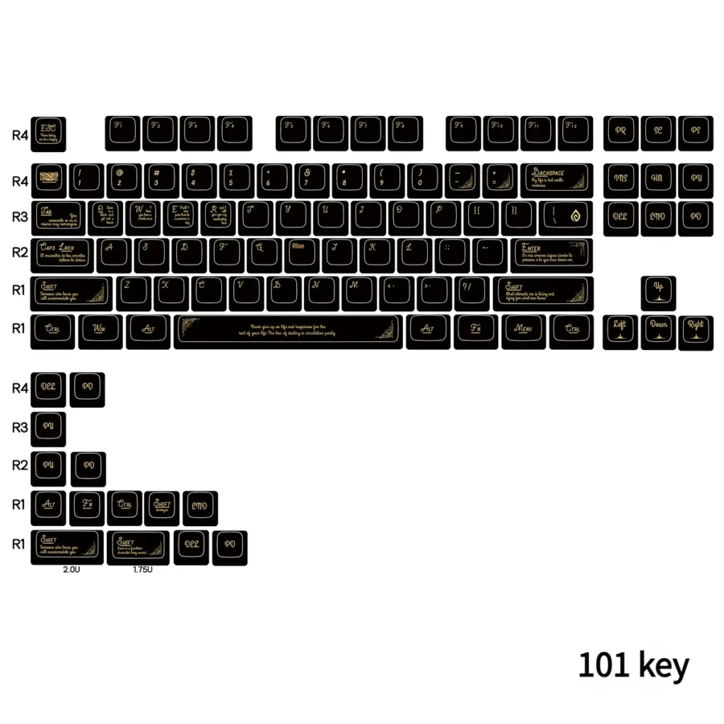 Microscopic view of dye-sublimated legend on a Baroque PBT keycap, illustrating the permanent, fade-resistant print.