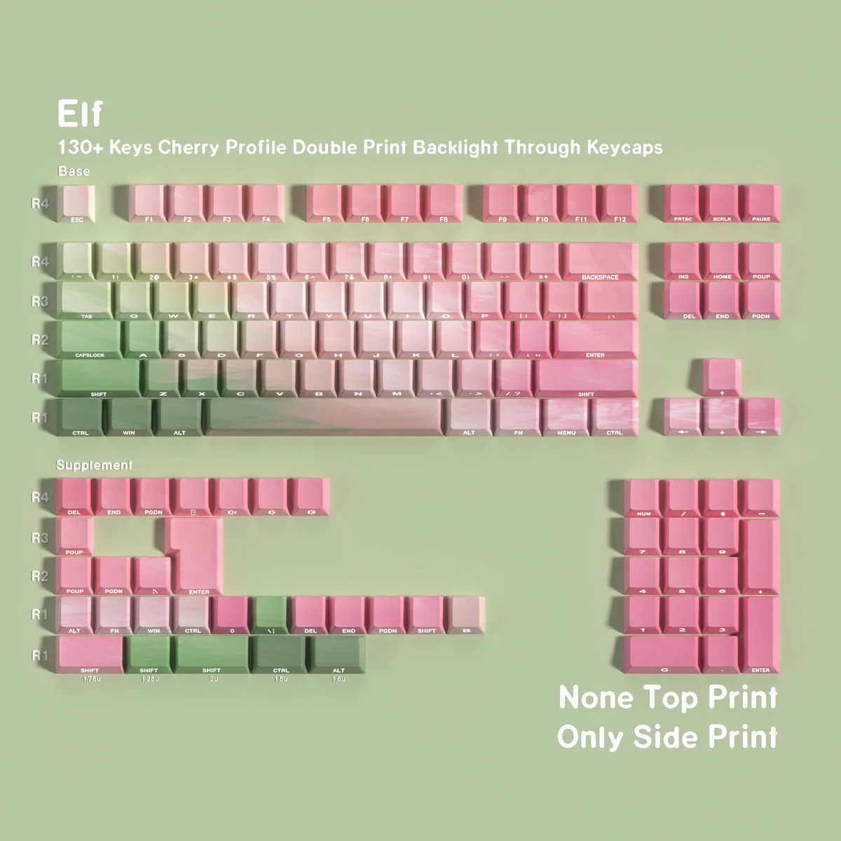 Enchanting Elf keycaps arranged to show the mystical forest theme and color palette