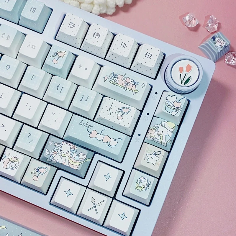 Ergonomic Cherry profile of Sleepy Sheep PBT keycaps