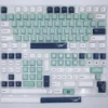 Full Classic Emblem Keycap Set layout view