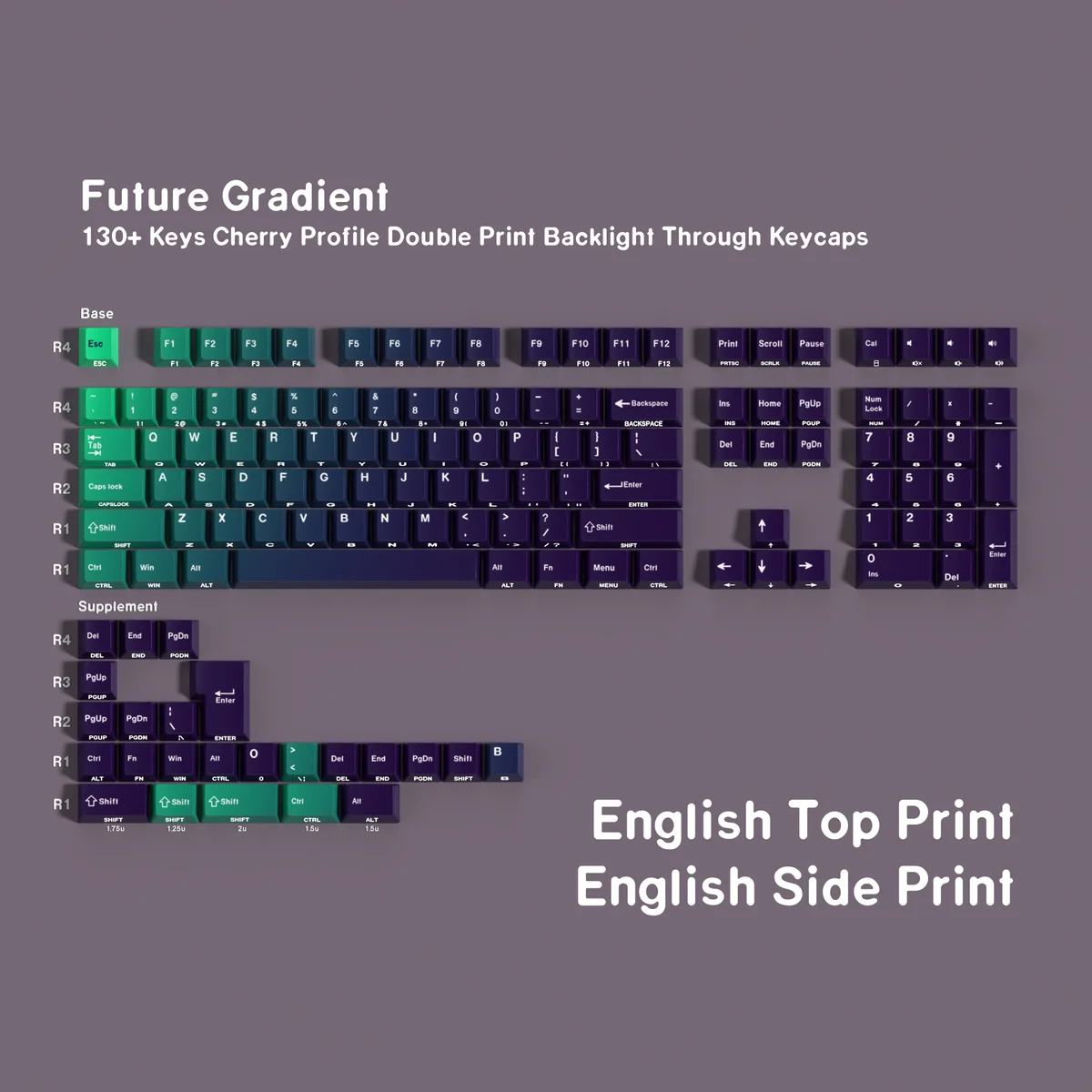 Future Gradient Keycap Set installed on a dark mechanical keyboard, illuminating its futuristic aesthetic in a desk setup.
