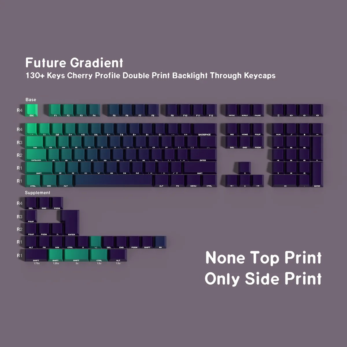 Close-up of a Future Gradient keycap, showcasing the PBT material's texture and dye-sublimated legend clarity.