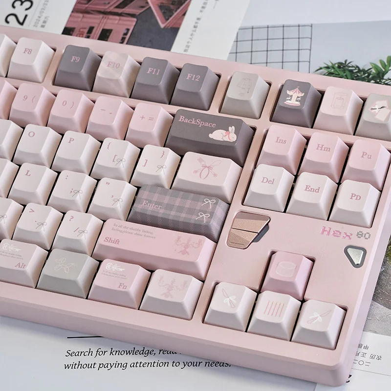 Full layout of Gentle World Pink Keycap Set with various keys