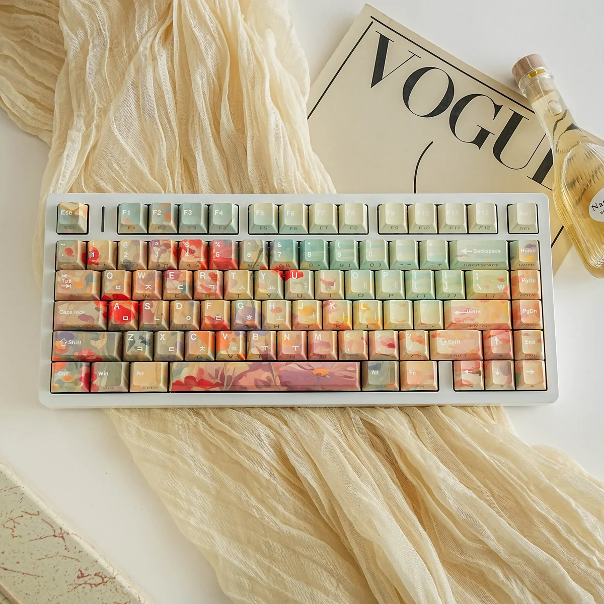 Ghibli Floral Pbt Keycap Set Keyboard View product image