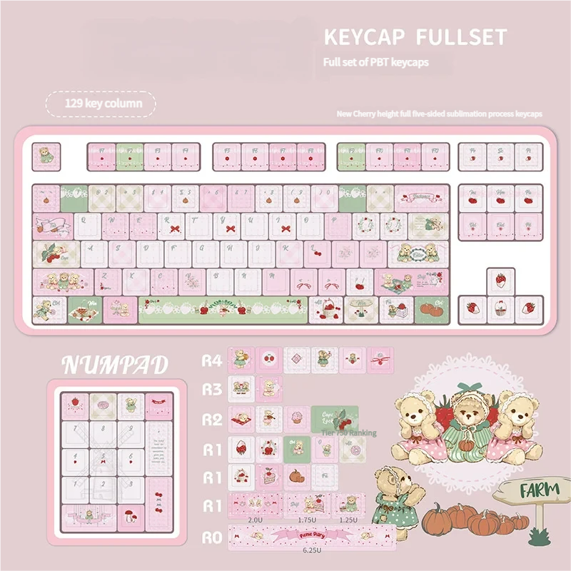 Aesthetic desk setup featuring the Picnic Bear Keycap Set, bringing joyful nostalgia to the workspace.