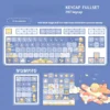 Lifestyle desk setup with the Le Petit Prince Starry Sky keycap set on a keyboard, creating an enchanting workspace.