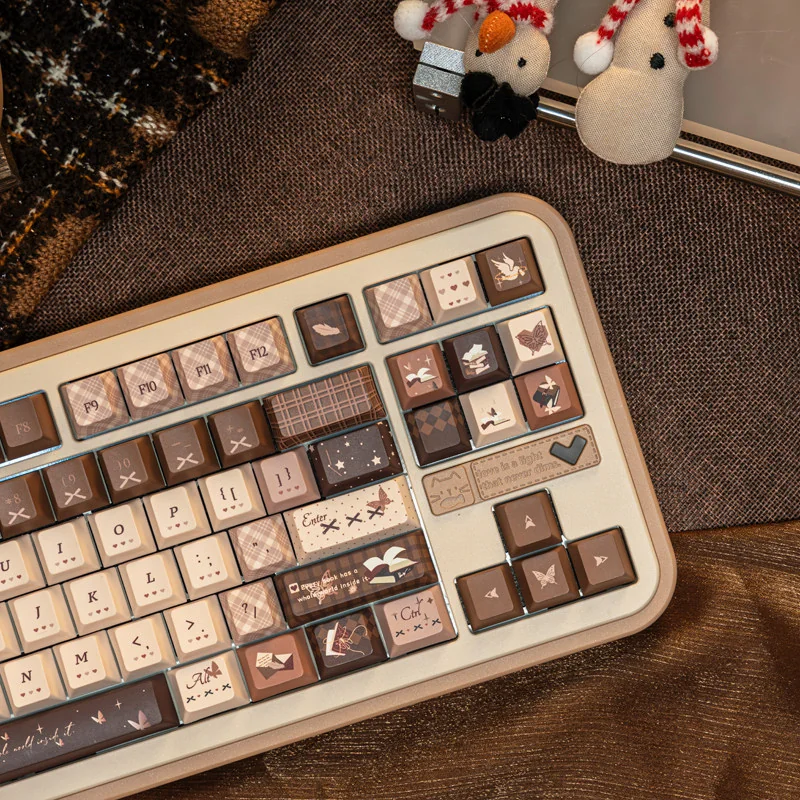Side profile view of Cherry profile Literary Keycap Set