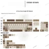 Literary Keycap Set in a serene, library-themed workspace