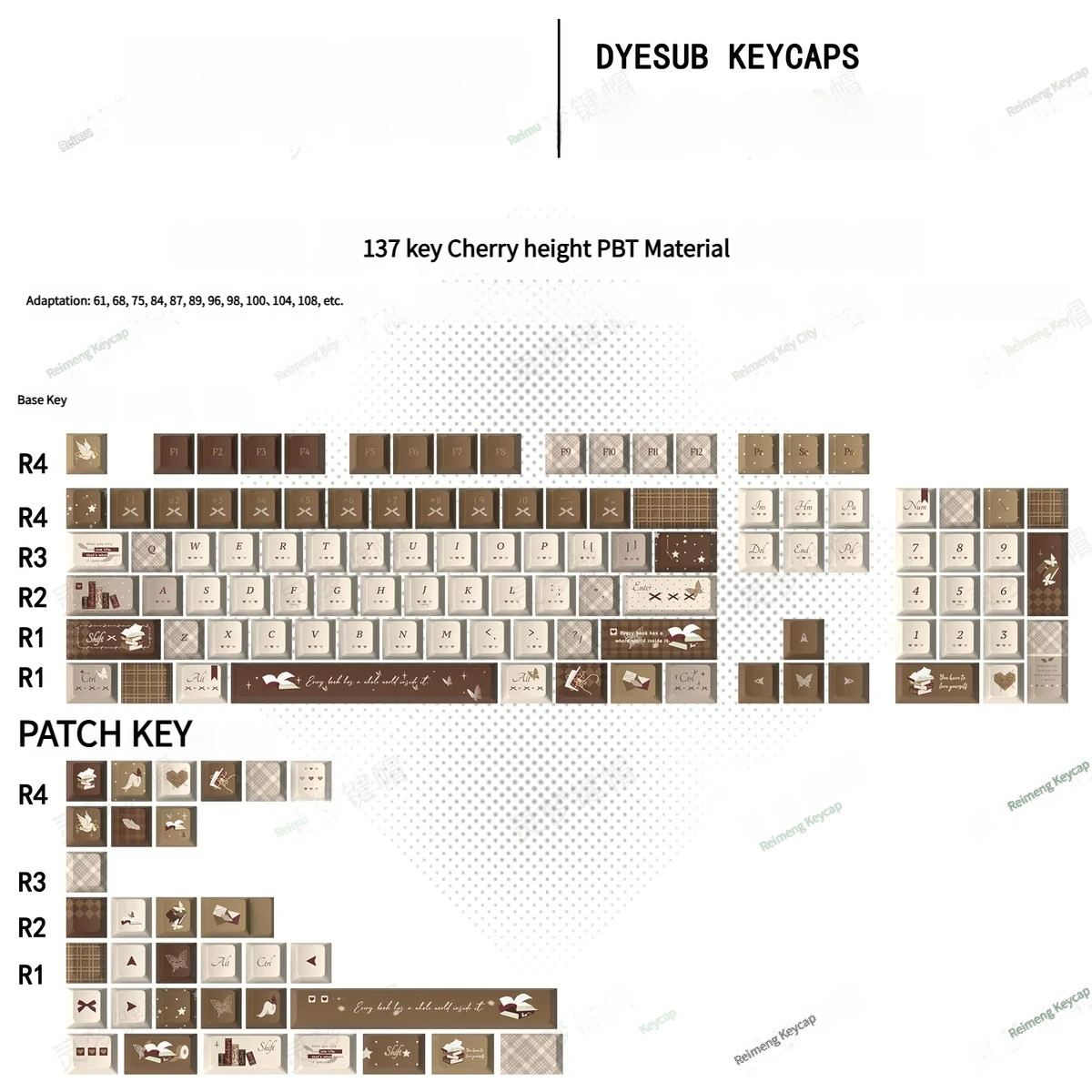 Literary Keycap Set in a serene, library-themed workspace