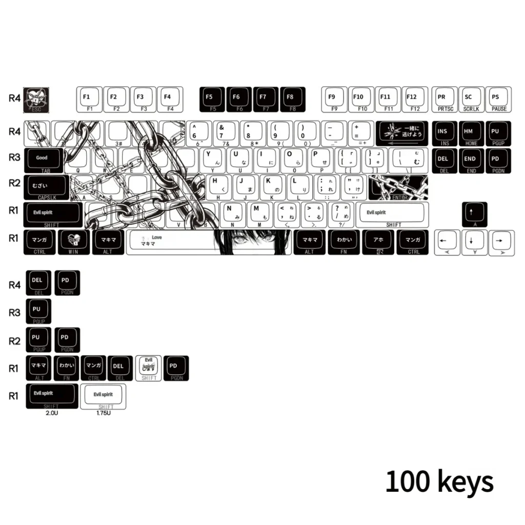 Complete Makima PBT Side-Lit Keycap Set displayed in its packaging, showcasing all 100 Cherry profile keys