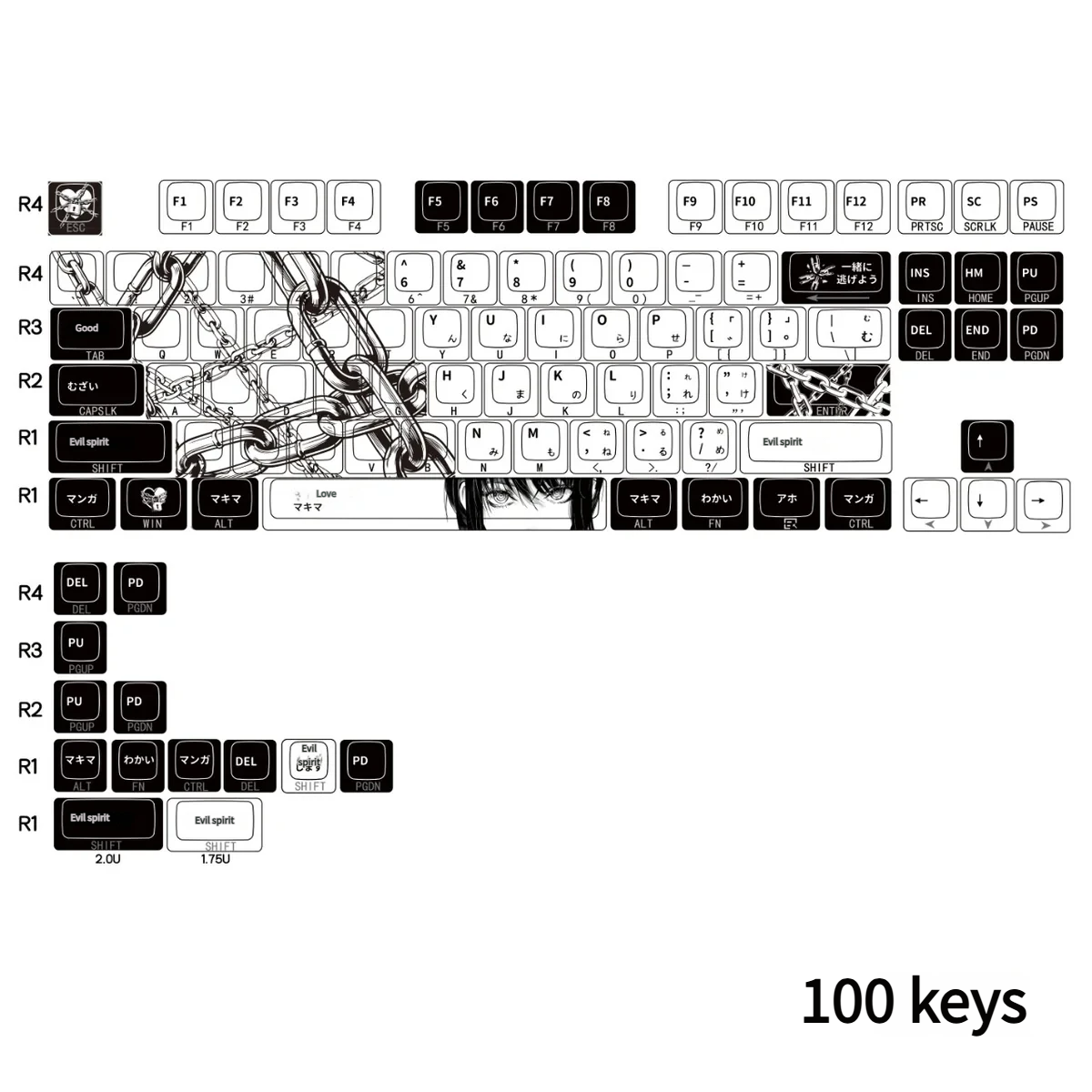 Complete Makima PBT Side-Lit Keycap Set displayed in its packaging, showcasing all 100 Cherry profile keys