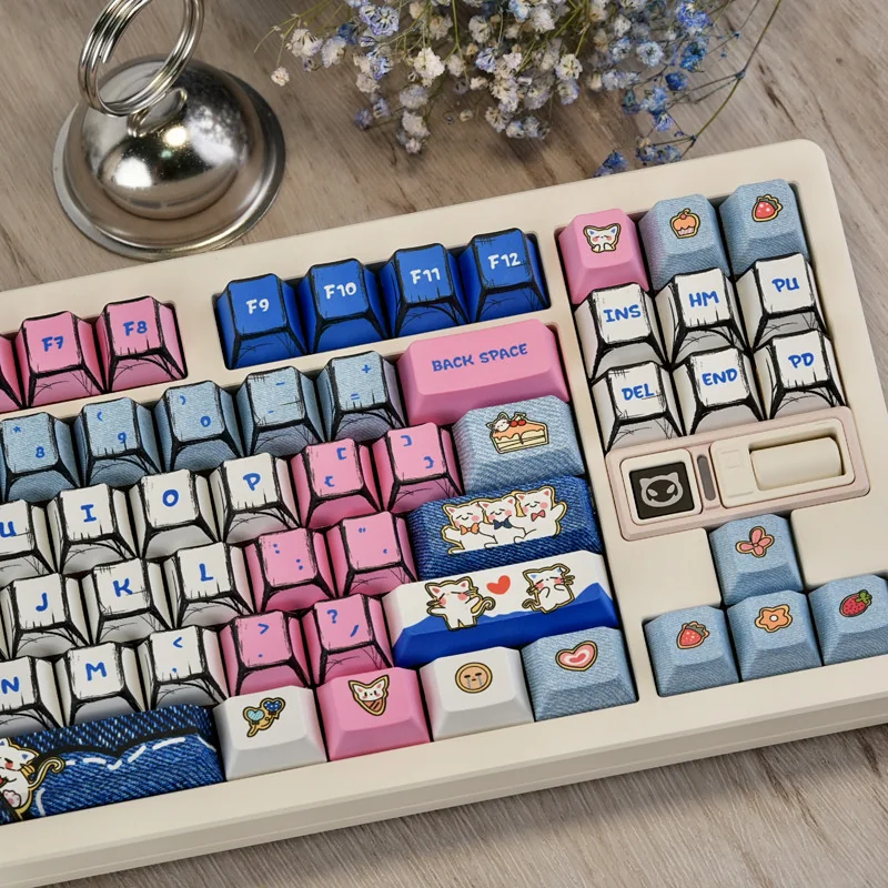 Detailed shot of individual Manga Cowboy Cat themed keycaps