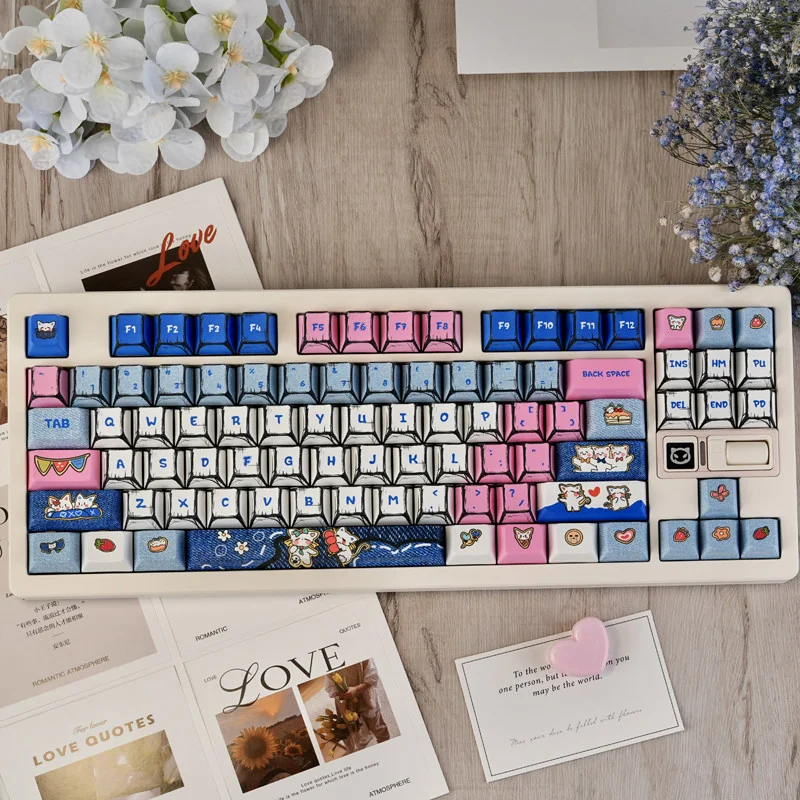 Manga Cowboy Cat PBT Keycap Set on mechanical keyboard