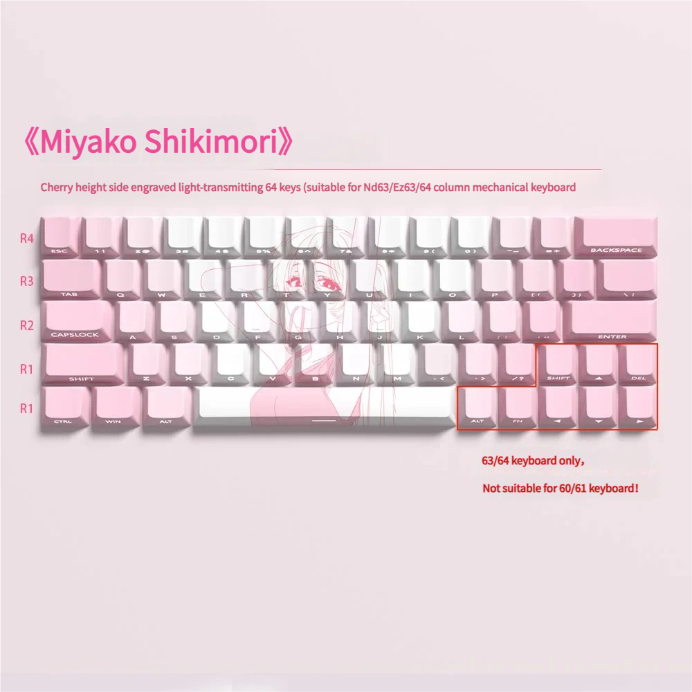 Angle shot of Miyako Shikimori keycaps on a keyboard, emphasizing Cherry profile and quality.