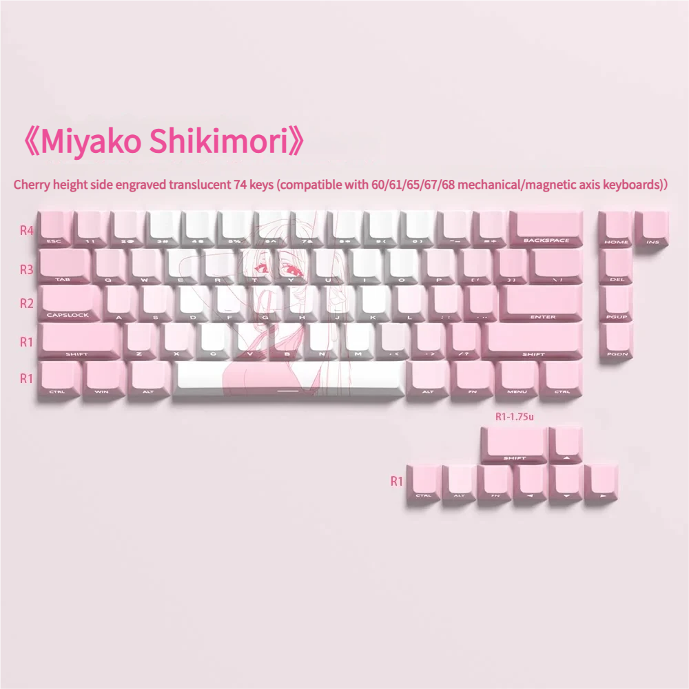 Packaging of the Miyako Shikimori keycap set, ready for installation.