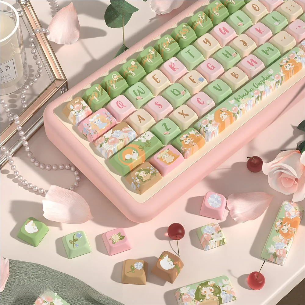 Mucha Garden 158-keycap set layout compatibility