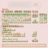 Detailed view of Mucha Garden keycap legends and finish