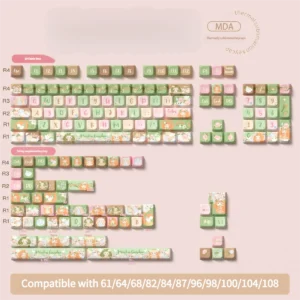 Detailed view of Mucha Garden keycap legends and finish
