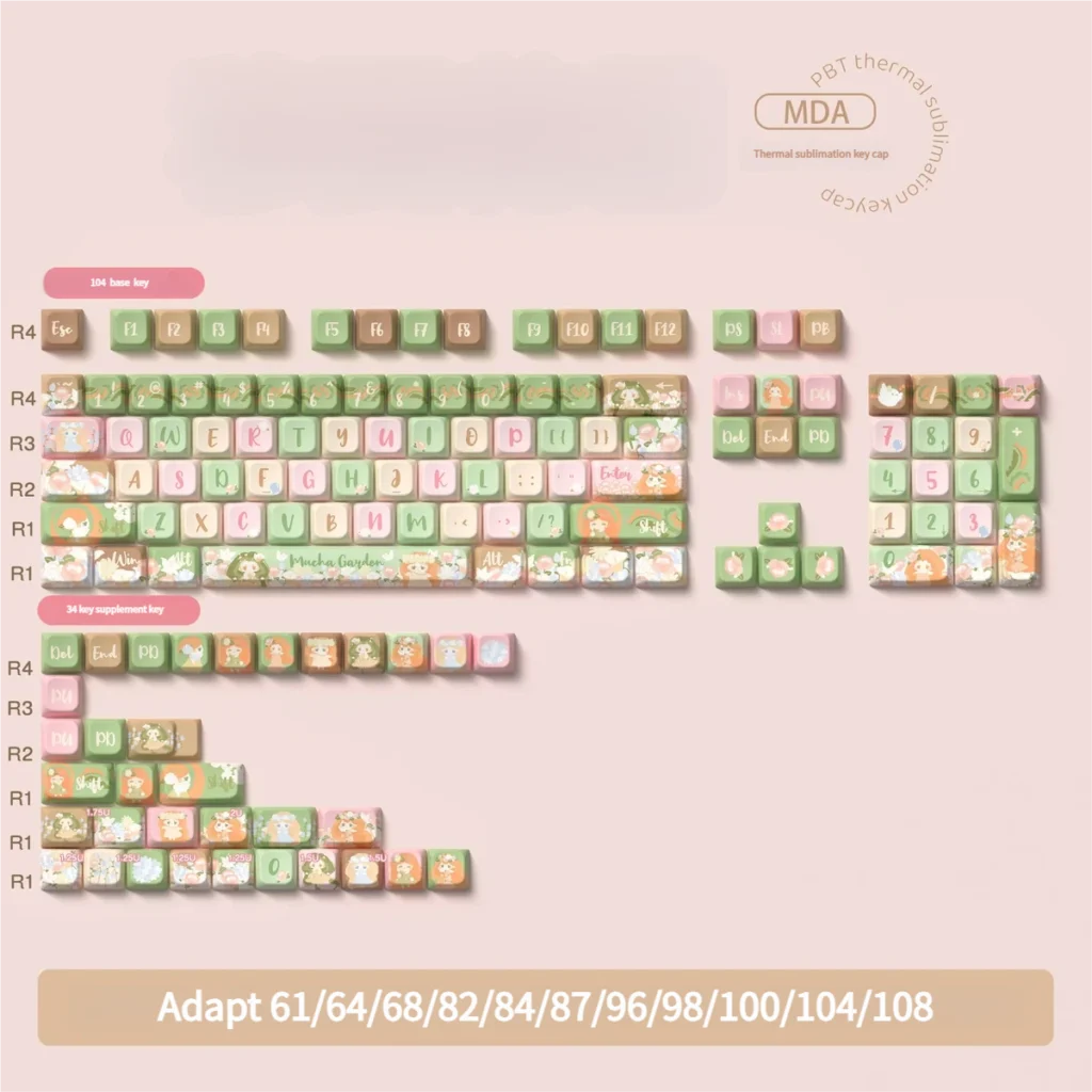 Mucha Garden keycaps keyboard aesthetic