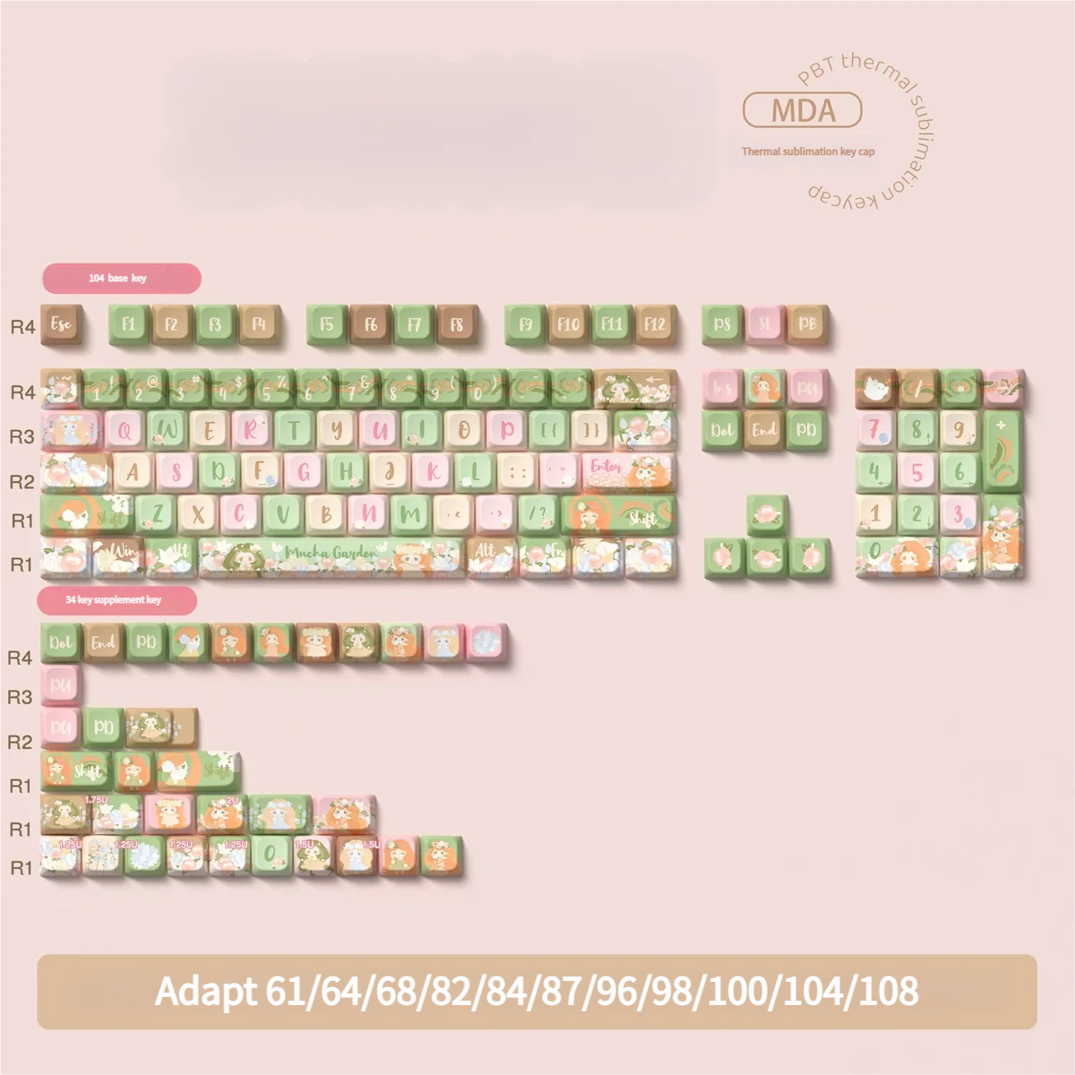 Mucha Garden keycaps keyboard aesthetic
