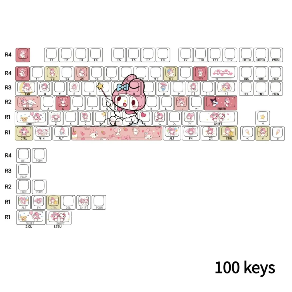 Packaging of the My Melody Keycap Set, ready for installation on a custom keyboard
