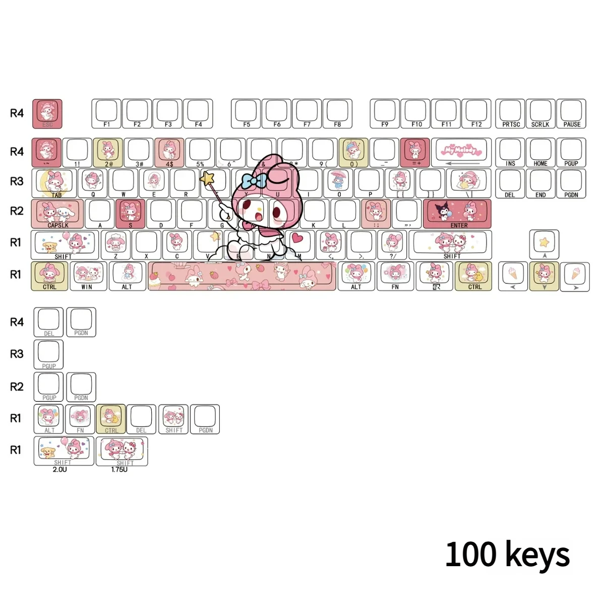 Packaging of the My Melody Keycap Set, ready for installation on a custom keyboard