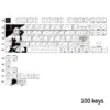 Full layout of the Nako Cherry Profile PBT keycap set showcasing durability