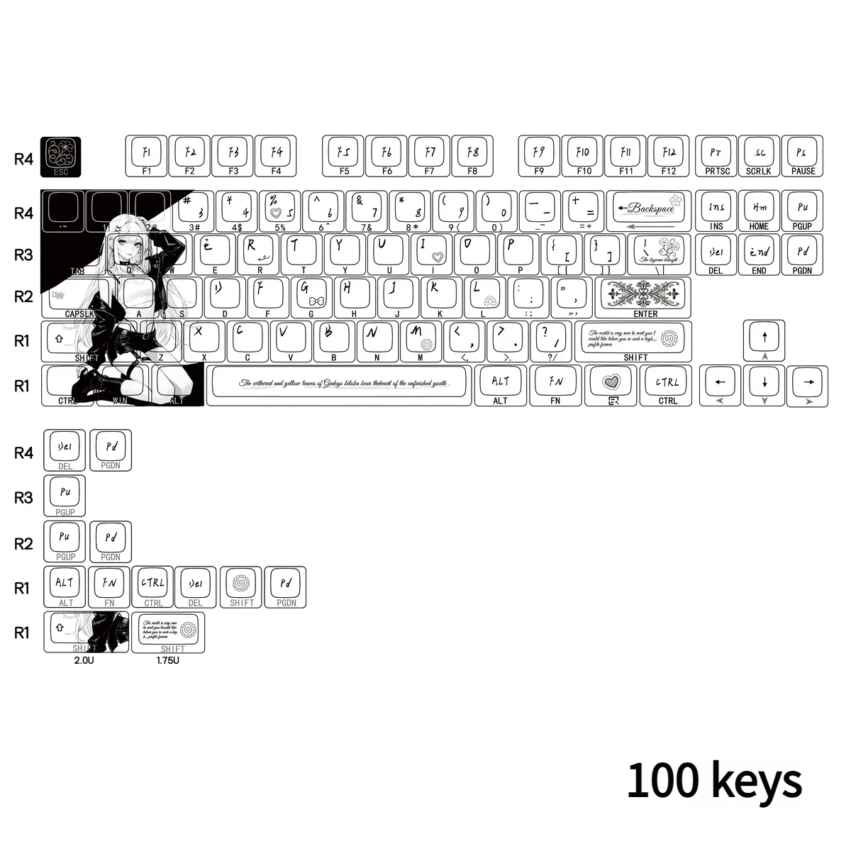 Full layout of the Nako Cherry Profile PBT keycap set showcasing durability