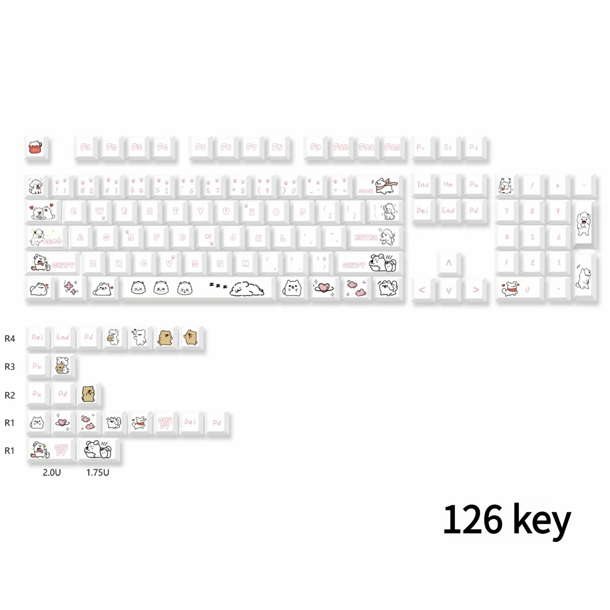 Adorable Puppy keycap set packaging with branding