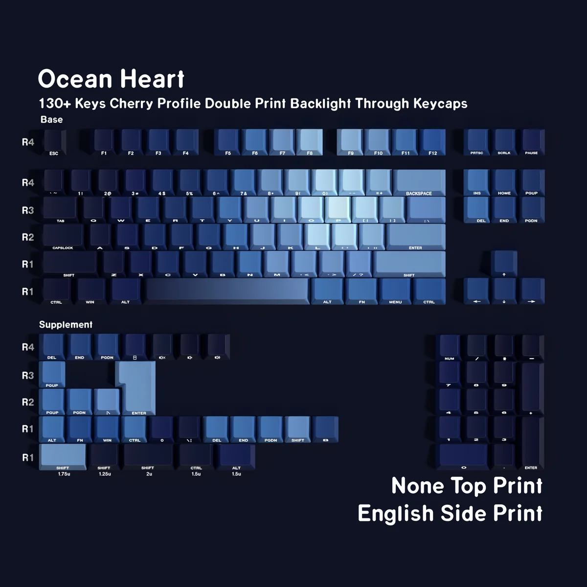 Angle view of Ocean Heart Cherry Keycap Premium PBT captivating showing color layering and layout presence