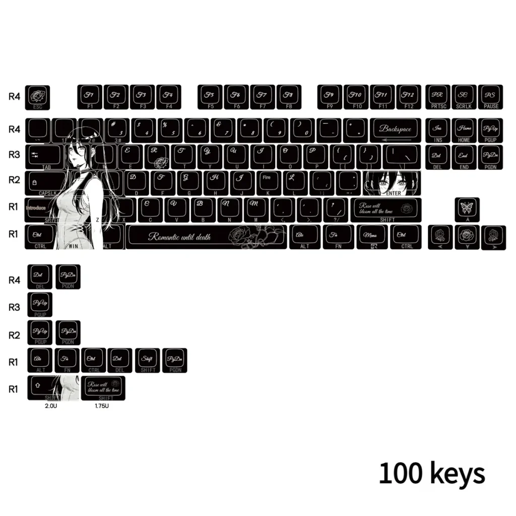 Texture and profile detail of PBT dye-sublimated keycaps