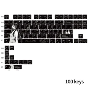 Texture and profile detail of PBT dye-sublimated keycaps
