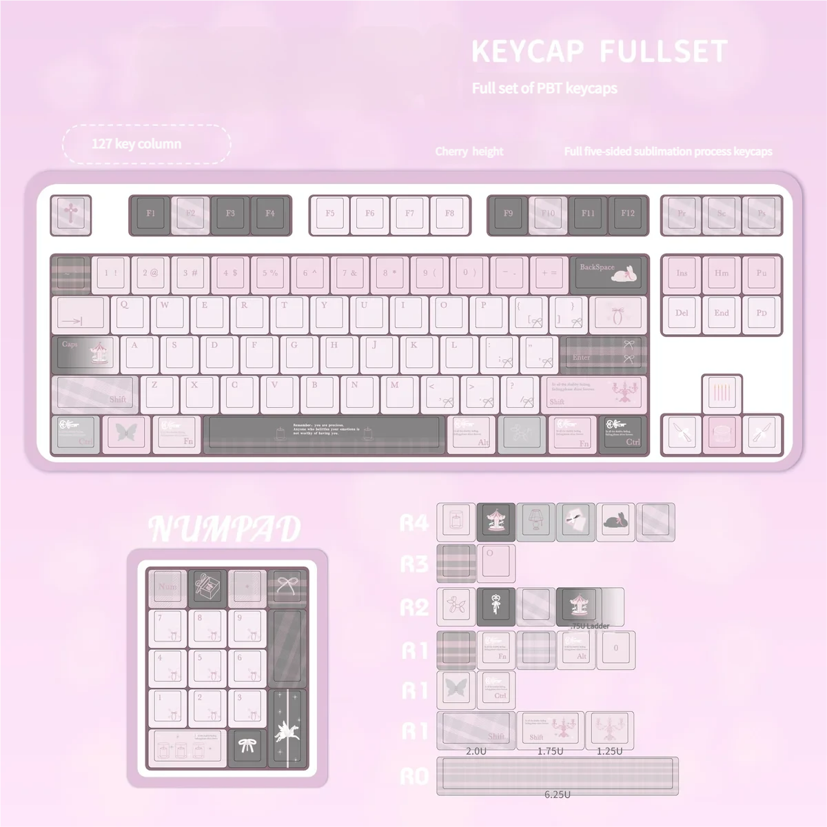 Detailed view of PBT texture on Gentle World keycaps