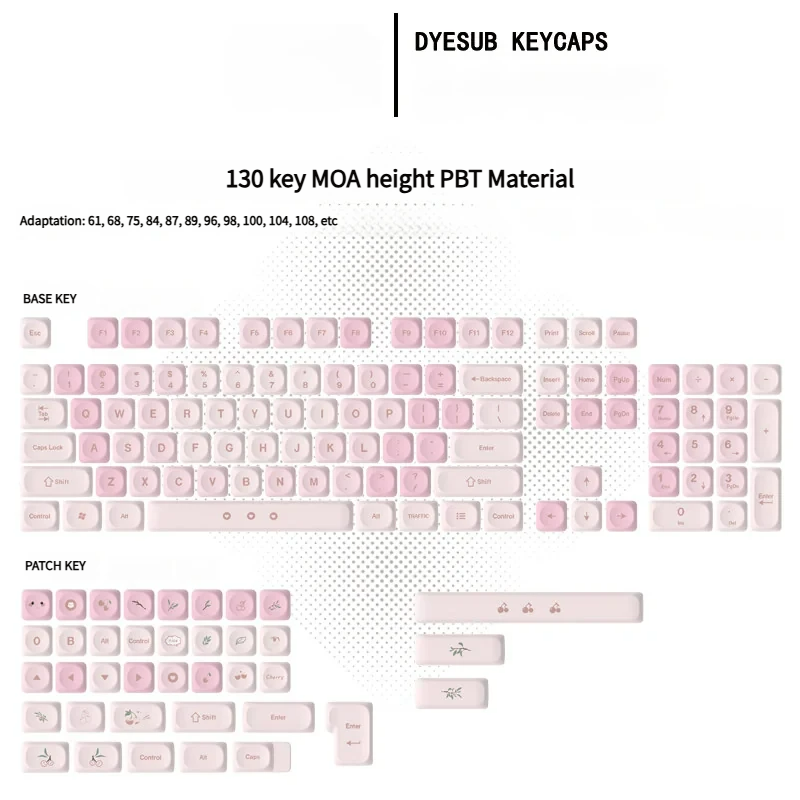 Pink Cherry themed desk setup with keycap set