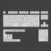 Angle view of Premium Memphis Cherry Keycap Bold Memphis design showing color layering and layout presence