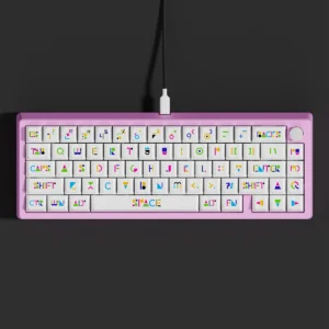 Premium Memphis Cherry Keycap Bold Memphis design hero image featuring Premium Memphis Keycap Set