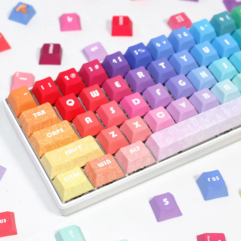 Ergonomic side view of the Rainbow Keycap Set, showing the comfortable Cherry profile curve