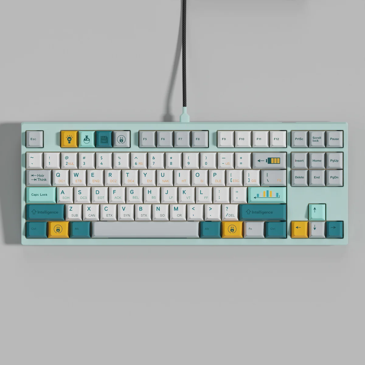 Close-up of Retro Evolution keycaps, highlighting dye-sublimated legends and Cherry profile