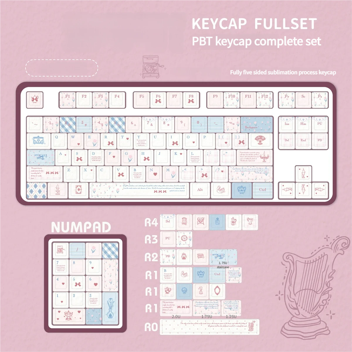 Rococo keycap set in original packaging, ready for installation