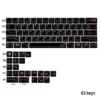 Serene Japanese Keycap Set on a dark mechanical keyboard in a peaceful workspace