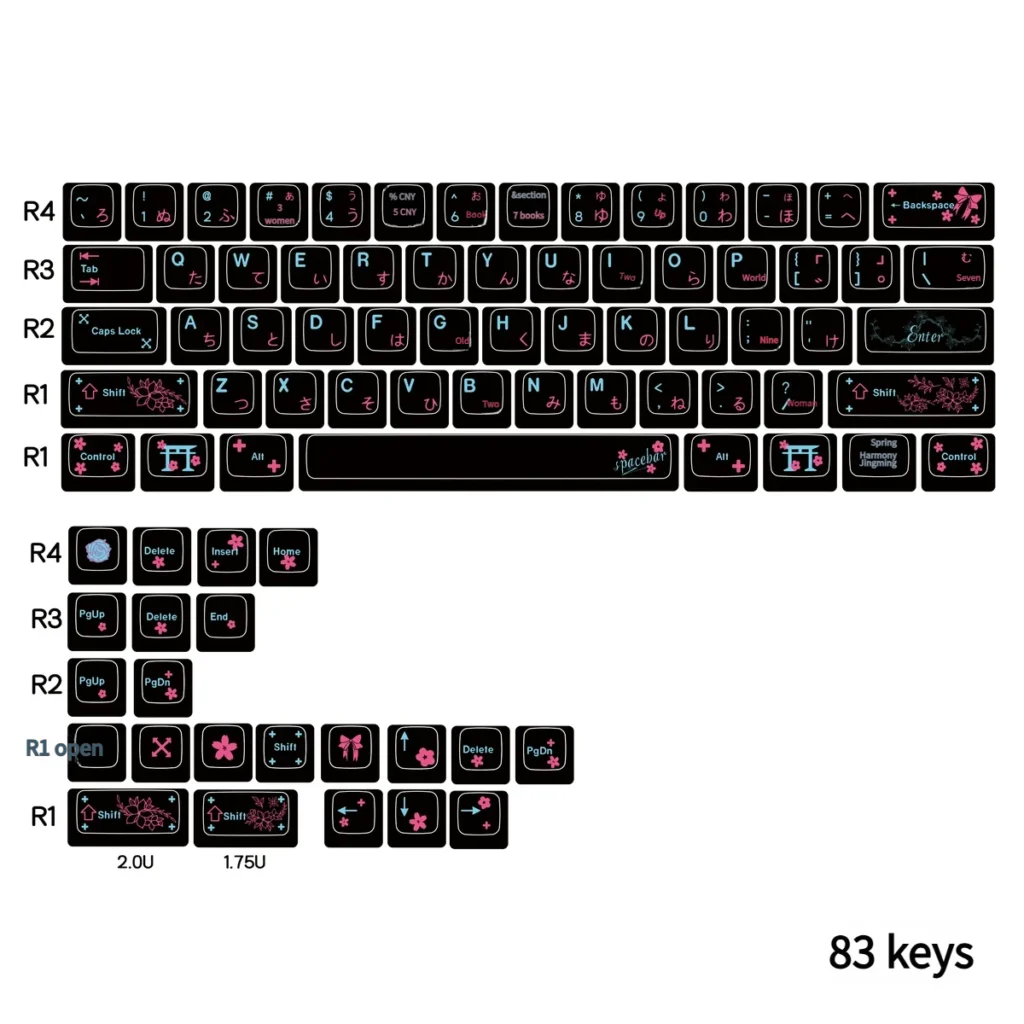 Serene Japanese Keycap Set on a dark mechanical keyboard in a peaceful workspace