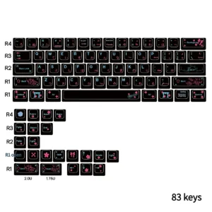 Serene Japanese Keycap Set on a dark mechanical keyboard in a peaceful workspace